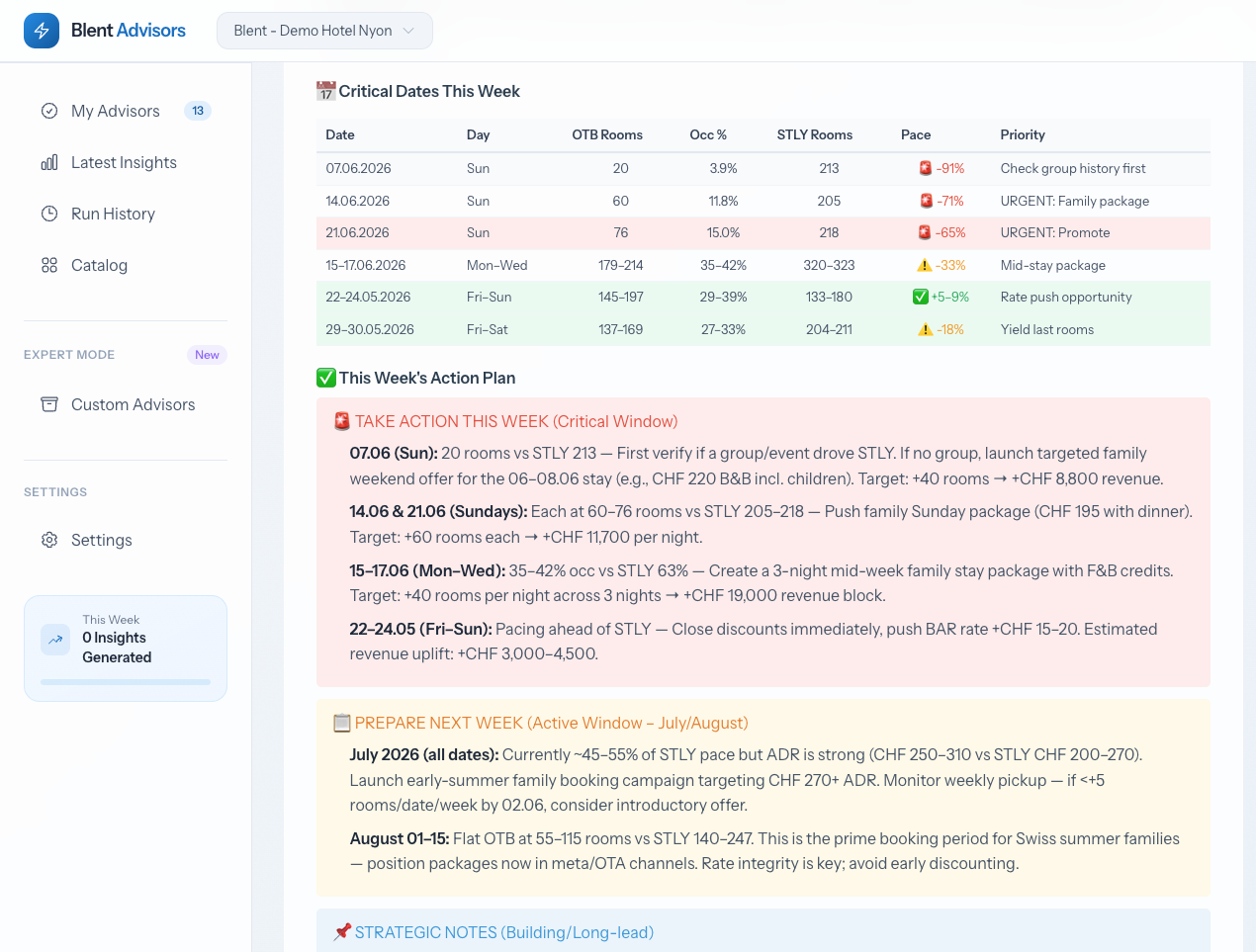 On the Book Overview advisor output, annotated.