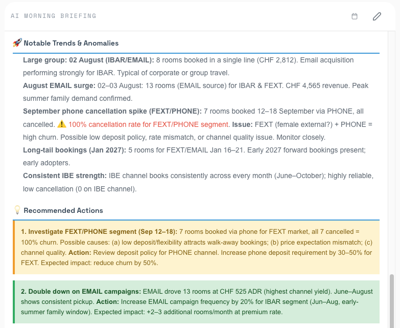 Revenue advisor morning briefing flagging booking trends, anomalies, and recommended actions.